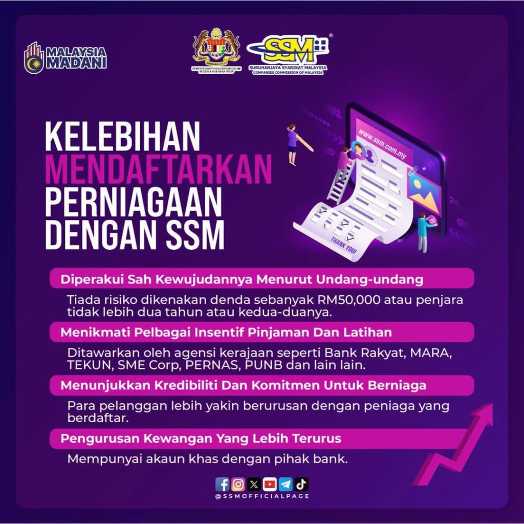daftar SSM, SSM Online